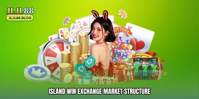 Island win exchange Market Structure