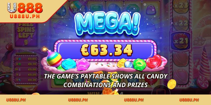 The game’s paytable shows all candy combinations and prizes