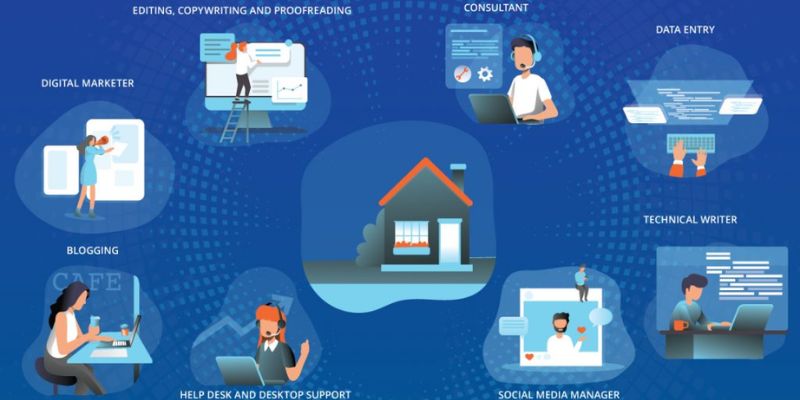 Benefits of Working Online from Home